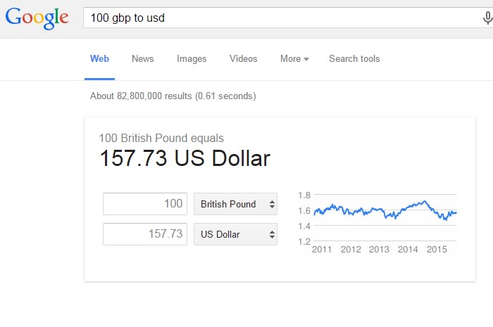 1647414576083007660.jpg interesting-things-about-google-search-you-may-not-know-picture-7-v2wnWMMrh.jpg