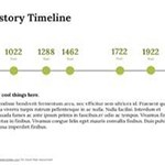 History