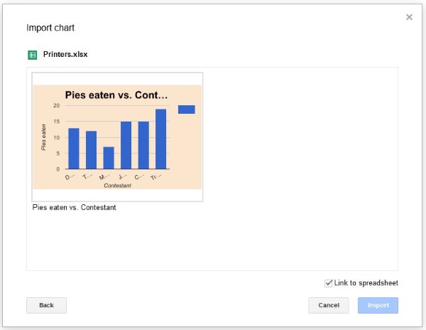 如何在 Google Sheets-5 中构建图表