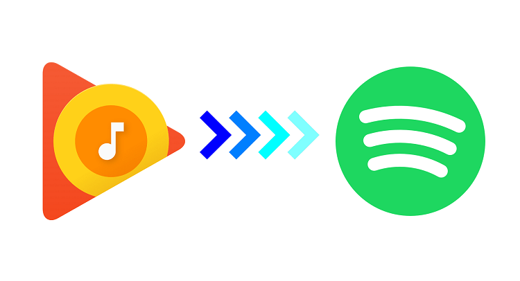 将谷歌音乐播放列表导入Spotify