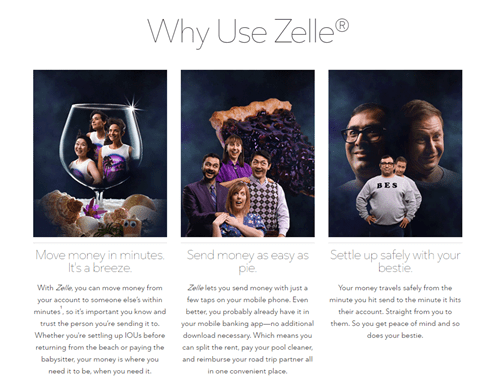 Zelle Fee