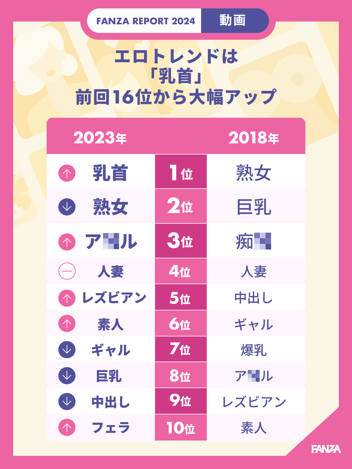 FANZA_REPORT_doga_04.png