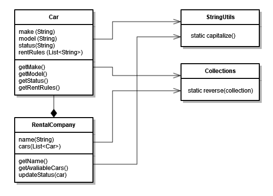 1657611218616058448.png use-cases-for-static-methods-in-java.png